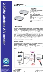 airwave AWV362 Panoramica