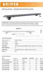 dun-bri GROUP Raider 308.R24CR65MAG Panduan Memulai Cepat