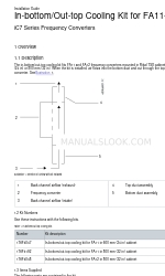 Danfoss iC7 Series Manual de instalación