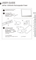 3SIXT JetPak 13000mAh Manuel de l'utilisateur