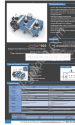 Additel 949 Podręcznik użytkownika