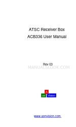 Aonvision Technology ACB336 User Manual