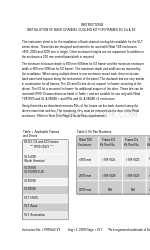 Danfoss VLT5000FLUX Instructions Manual