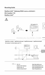 Danfoss ECL Comfort 110 Montagehandleiding