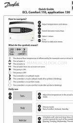 Danfoss ECL Comfort 110 Beknopte handleiding