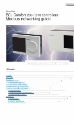 Danfoss ECL Comfort 296 Manual de servicio