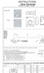 Danfoss FH-WS Инструкции