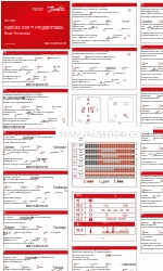 Danfoss Icon Master ユーザーマニュアル