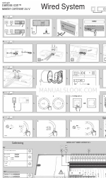 Danfoss Icon Master Controller 24 V Короткий посібник