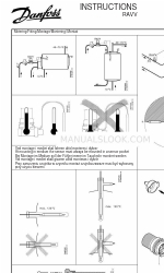 Danfoss RAVV-RAV8 Instrucciones