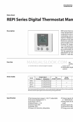 Danfoss REPI Series Технічний паспорт