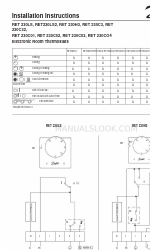 Danfoss RET 230LS Einbauanleitung