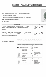 Danfoss TP5001 series Manual Pengaturan Mudah