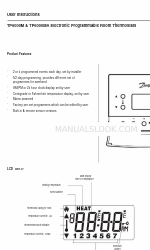 Danfoss TP6000M Petunjuk Pengguna