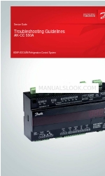 Danfoss AK-CC 550A Solución de problemas Manuallines