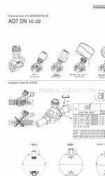 Danfoss AME 120 NL + AQT Panduan Pengoperasian