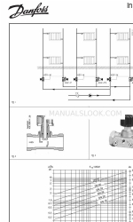 Danfoss ASV-M Manual de instrucciones