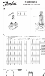 Danfoss ASV-PV Gebruiksaanwijzing