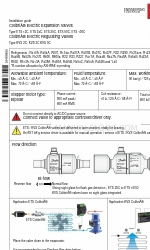 Danfoss Colibri ETS 12C Manual de instalación