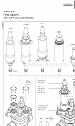 Danfoss CVC Manual de instalación