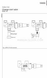 Danfoss DSV 10 설치 매뉴얼