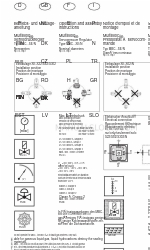 Dungs MultiBloc MBC-1200-SE S82 操作と組み立ての説明