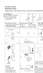 Danfoss EVU 1 Instrukcja instalacji