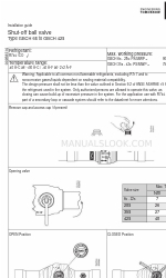 Danfoss GBCH 22s 설치 매뉴얼