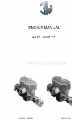 3W 140i R2 Manuel