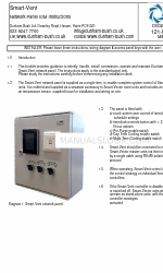 Dunham-Bush Smart-Vent Instructions Manual