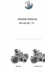 3W 342i B2 User Manual