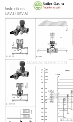 Danfoss USV-I Instrukcja obsługi