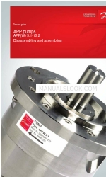 Danfoss APP 5.1 Manual de serviço