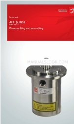 Danfoss APP series Manuale di servizio