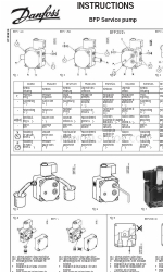 Danfoss BFP 20 Manuale di istruzioni