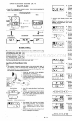 Casio QW-770 Panduan Umum