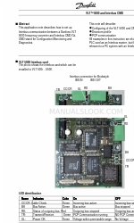 Danfoss VLT 5000 Руководство