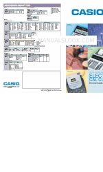 Casio AX-120TV Product Catalogue