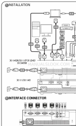 Acer X1340W Series Manuale di installazione