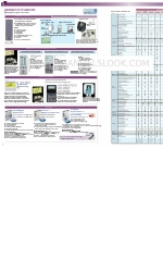 Casio fx-50FH Specifications