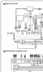 Acer X1373WH Series Quick Start Manual