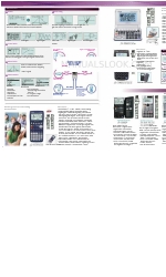 Casio fx-5800P Specifications