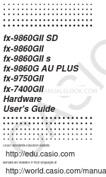 Casio FX-7400GII Hardware Gebruikershandleiding