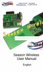 Duolabs Season Wireless Benutzerhandbuch