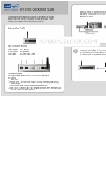 Addlogix EV-2100 Quick Start Manual