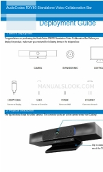 AudioCodes RXV80 Dağıtım Kılavuzu