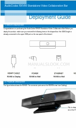 AudioCodes RXV80 Dağıtım Kılavuzu