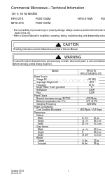 Danger RFS12TSW 기술 정보