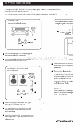 AudioEngine S6 Mise en place