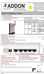 ADDON ADD-WBR9400 Manual de instalação rápida